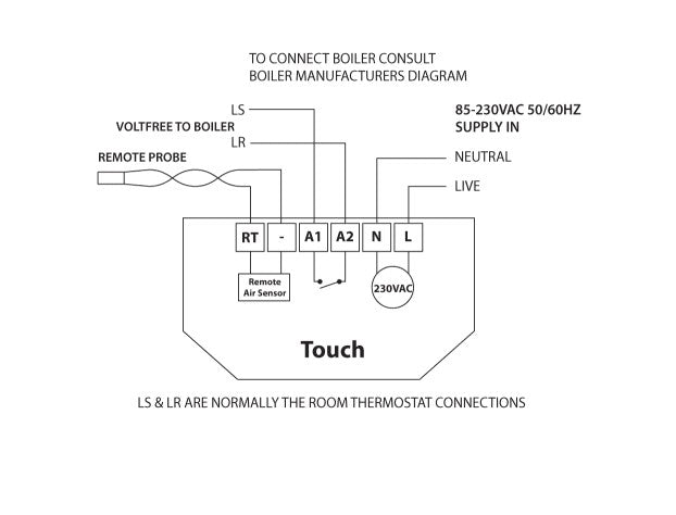 Heatmiser Touch Thermostat – Sole Heat